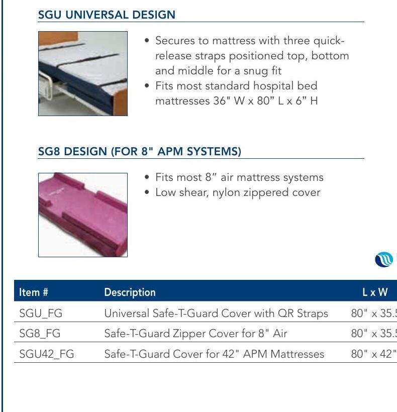 Safe-T-Guard cover SG8 design
