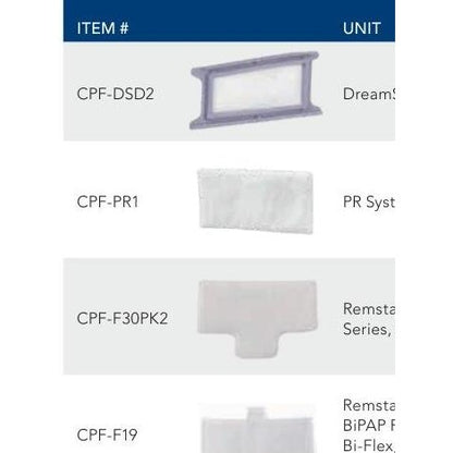 [quality-square:65971640533358] Disposable Filters For Philips Respironics Units