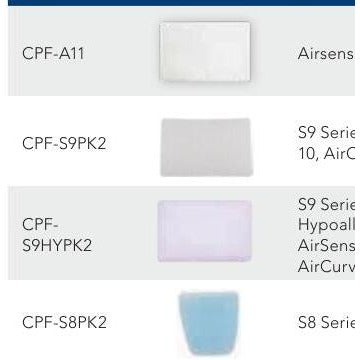 [quality-square:65971640631662] Filters For ResMed Units