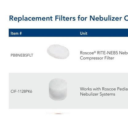 [quality-square:65971870302574] Nebulizer Systems Foam Filter