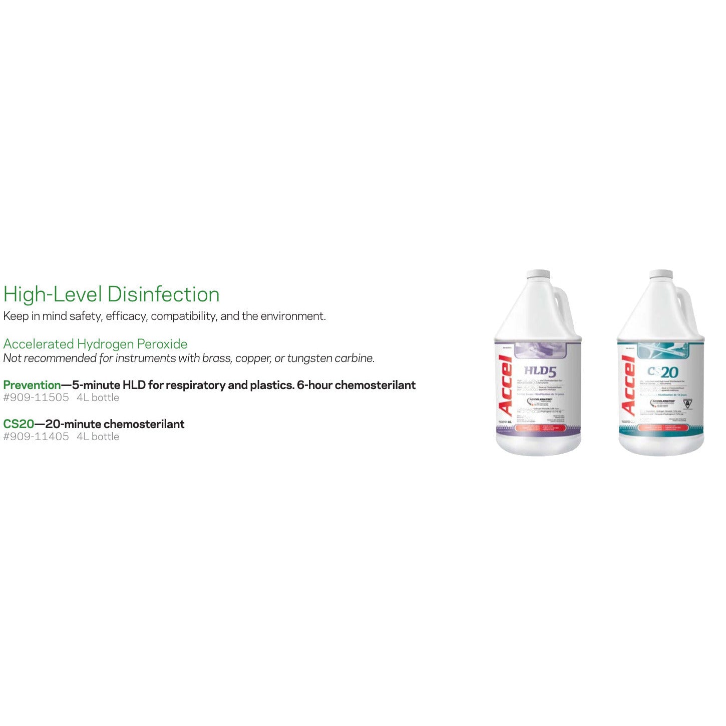 [quality-square:65971897794926] Accelerated Hydrogen Peroxide
