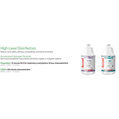[quality-square:65971897794926] Accelerated Hydrogen Peroxide