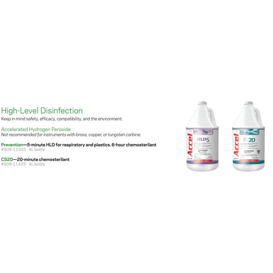 [quality-square:65971897794926] Accelerated Hydrogen Peroxide