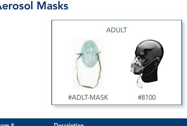 Adult and pediatric aerosol masks