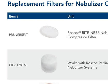 Foam filter for nebulizer compressors