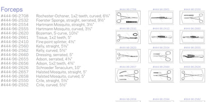 Sterile forceps family from Stevens MDR catalogue page 6