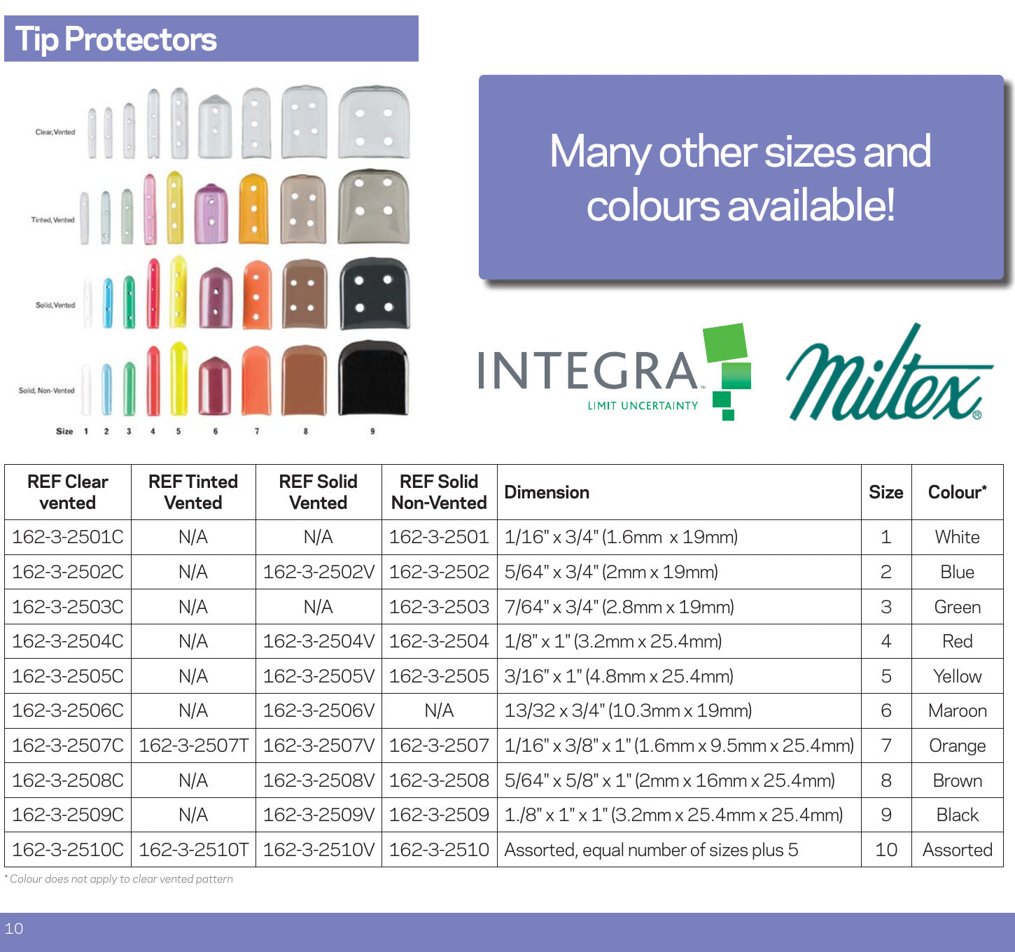 Tip protectors family from Stevens MDR catalogue page 10