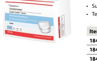 SURE CARE Extra Underwear