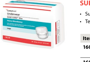 SURE CARE Plus Underwear