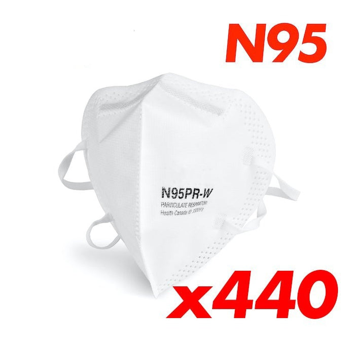 Set of 440 Units N95 Mask - Health Canada Authorized