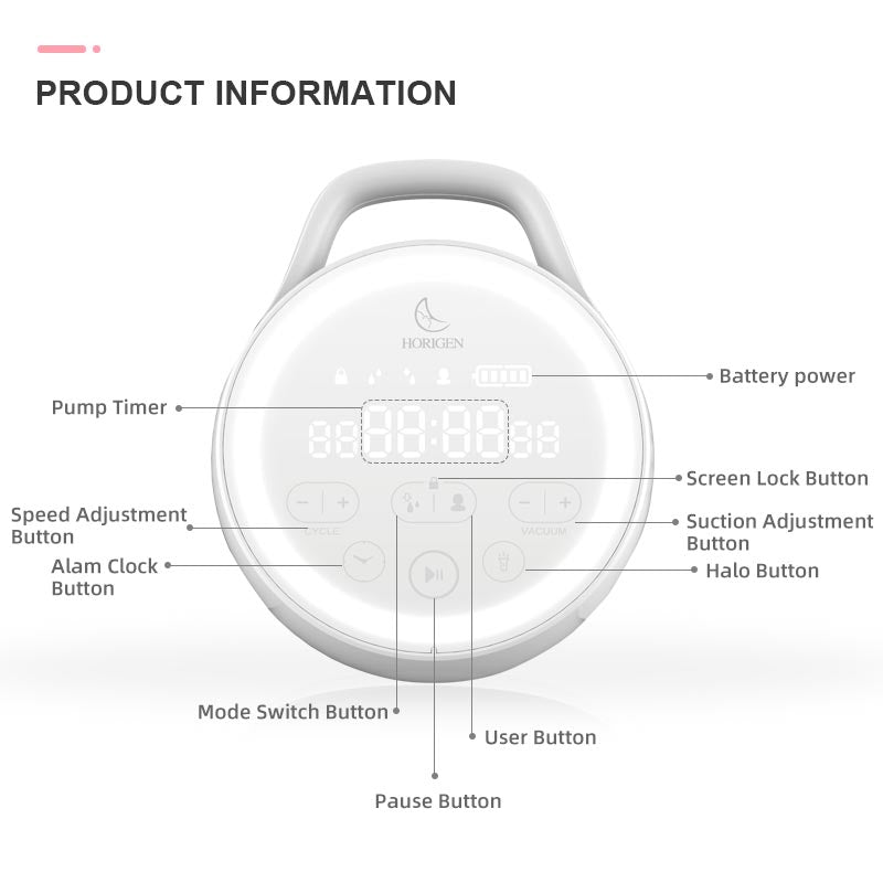 Premium Dual Breast Pump With Digital Touchscreen