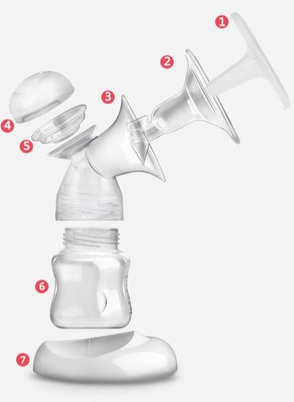 Premium Dual Breast Pump With Digital Touchscreen