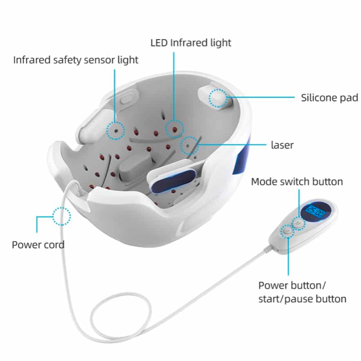 Infrared Laser Hair Growth Helmet by Lescolton