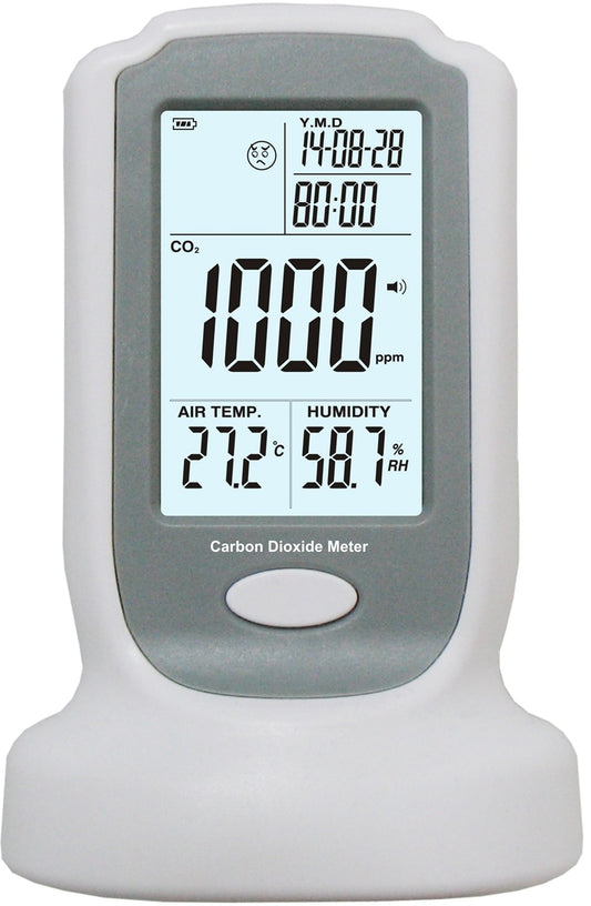 Portable Carbon Dioxide Detector